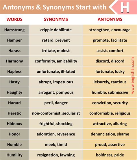 availment antonyms